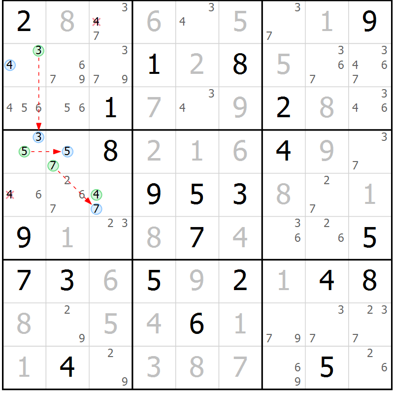 Position des candidats pour la solution de la Gr 69 page 72 du magazine de sudoku Maestro n° 097