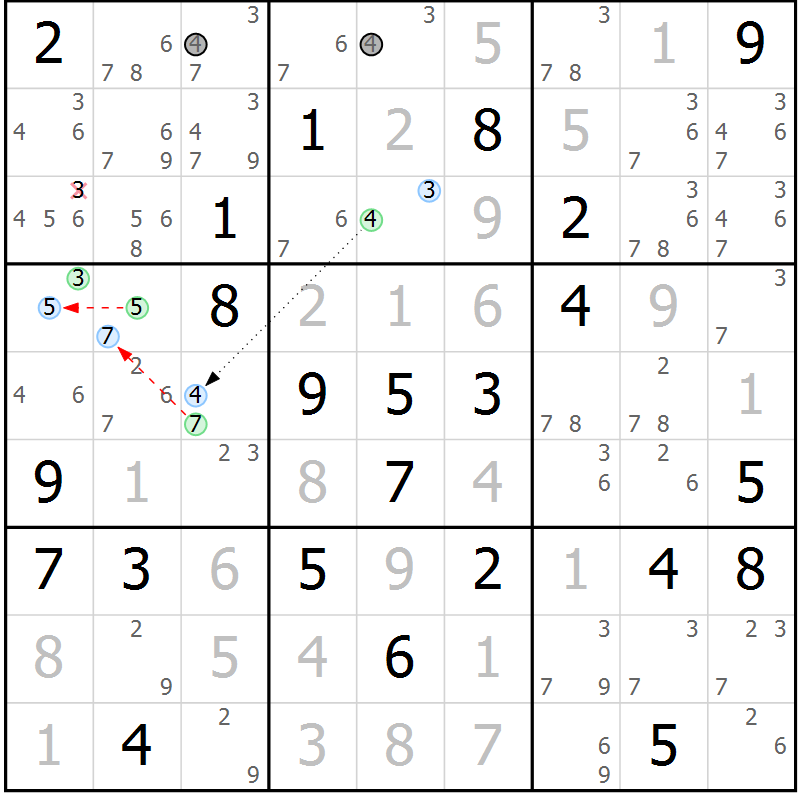 Position des candidats pour la solution de la Gr 69 page 72 du magazine de sudoku Maestro n° 097
