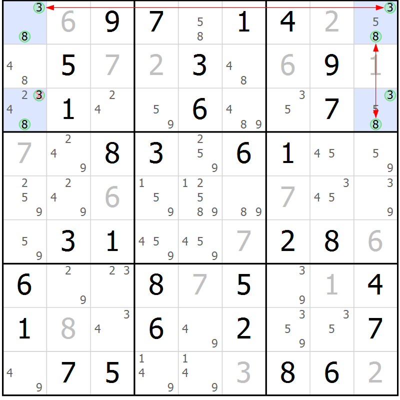 Position des candidats pour la solution de la Gr 7 page 10 du magazine de sudoku Maestro n° 097