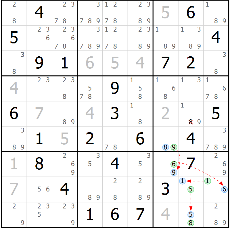 Position des candidats pour la solution de la Gr 70 page 73 du magazine de sudoku Maestro n° 097