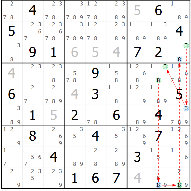 Position des candidats pour la solution de la Gr 70 page 73 du magazine de sudoku Maestro n° 097