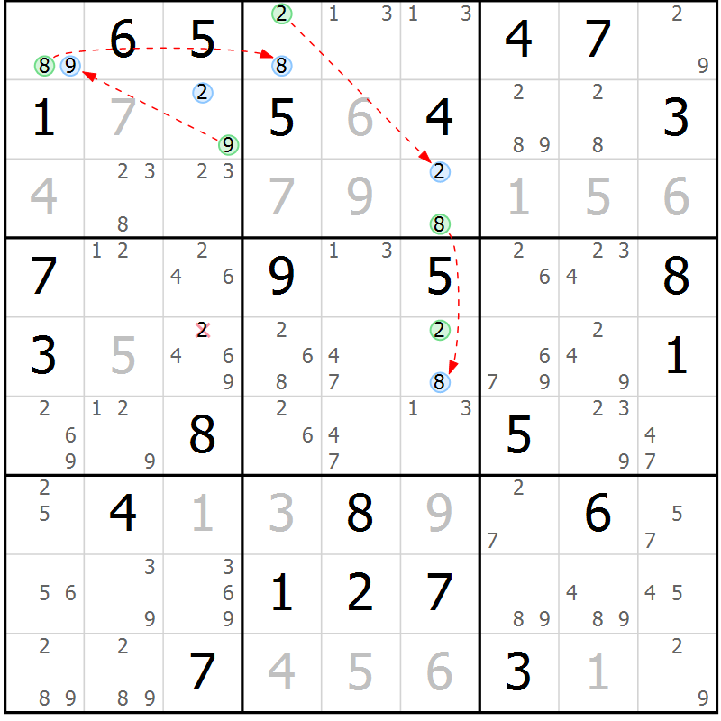 Position des candidats pour la solution de la Gr 71 page 74 du magazine de sudoku Maestro n° 097