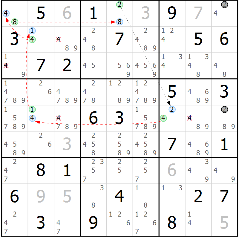 Position des candidats pour la solution de la Gr 72 page 75 du magazine de sudoku Maestro n° 097