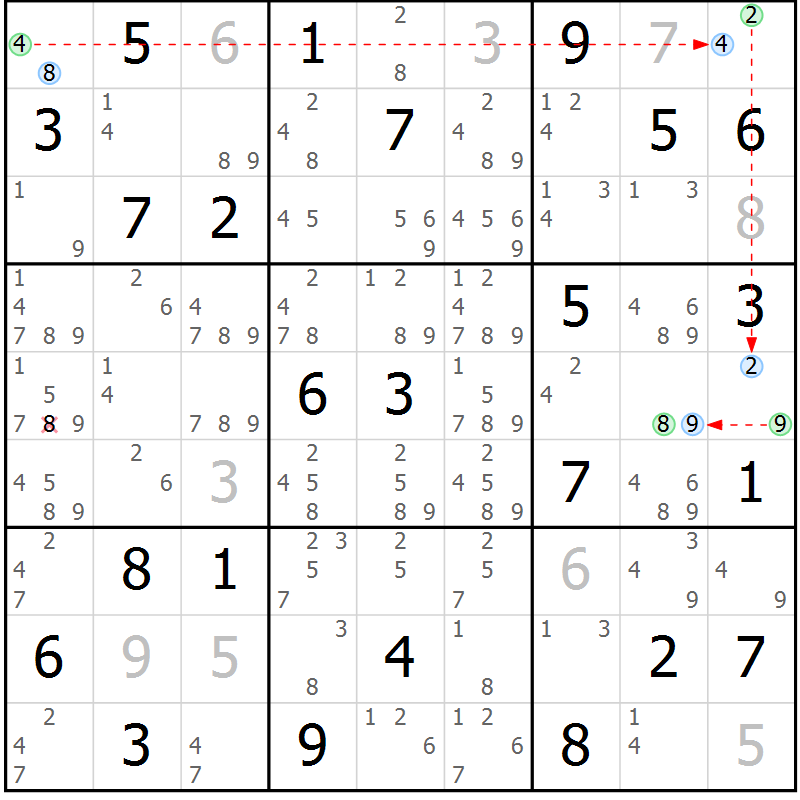 Position des candidats pour la solution de la Gr 72 page 75 du magazine de sudoku Maestro n° 097