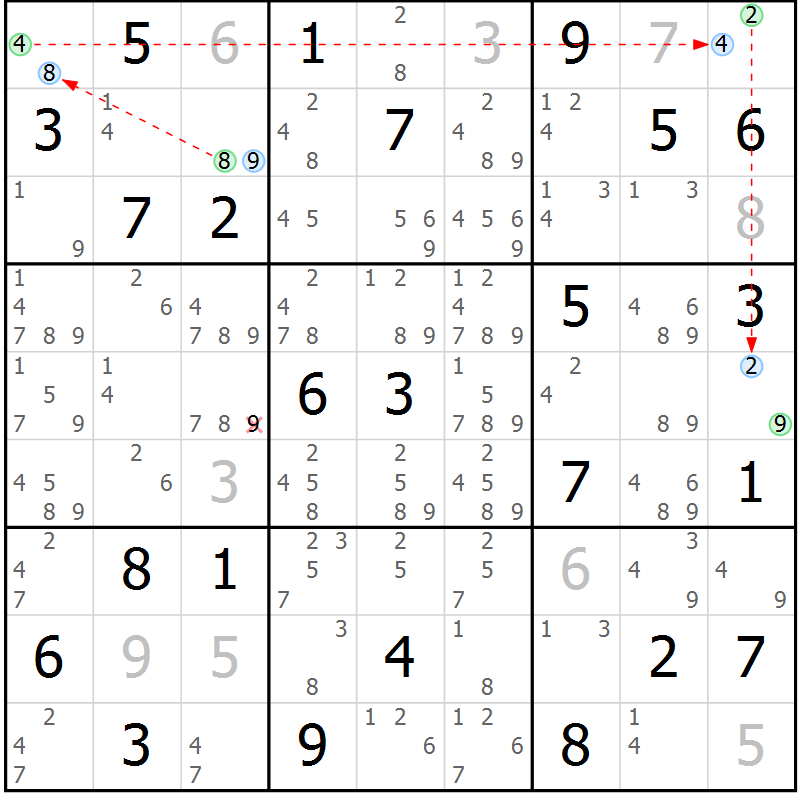 Position des candidats pour la solution de la Gr 72 page 75 du magazine de sudoku Maestro n° 097