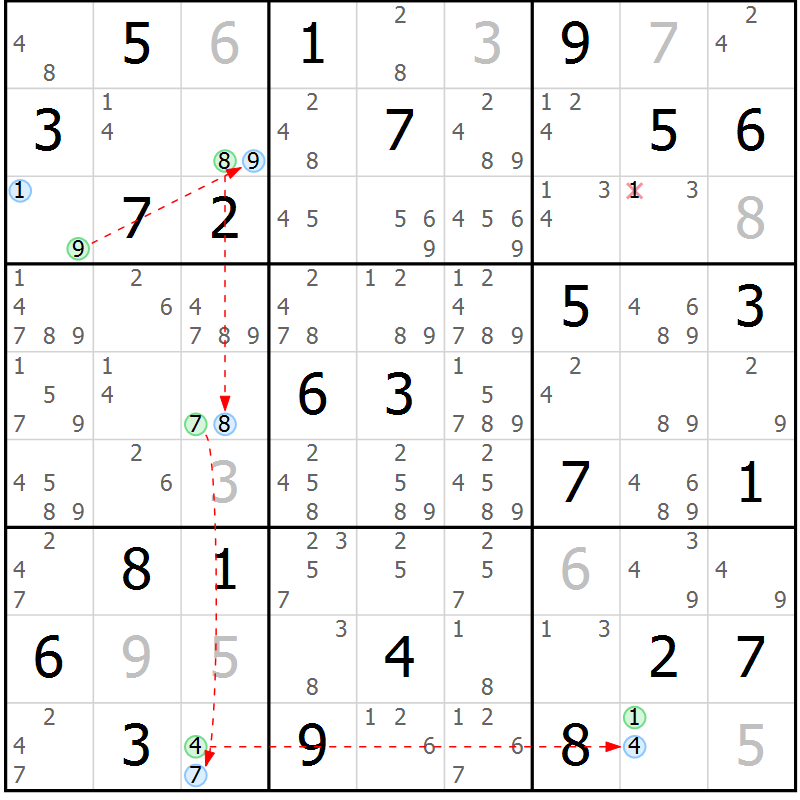 Position des candidats pour la solution de la Gr 72 page 75 du magazine de sudoku Maestro n° 097