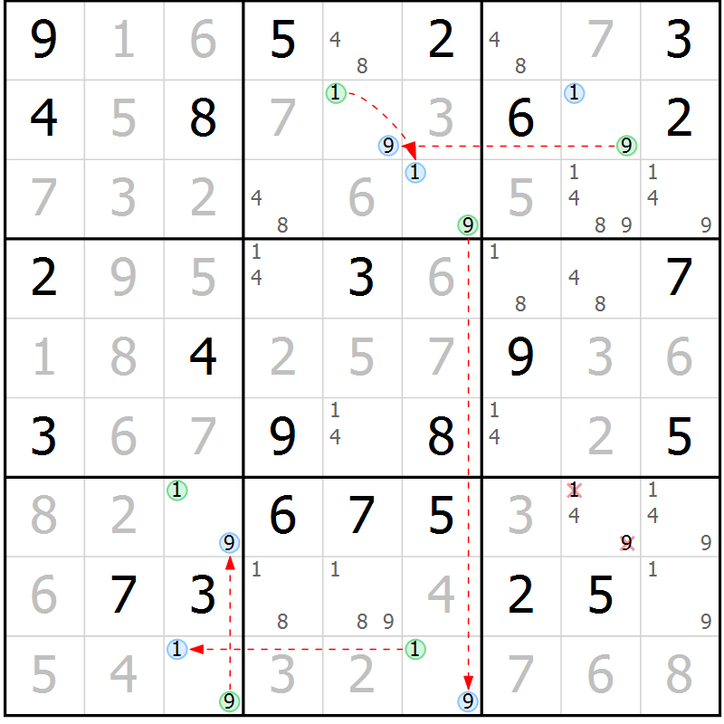 Position des candidats pour la solution de la Gr 73 page 76 du magazine de sudoku Maestro n° 097