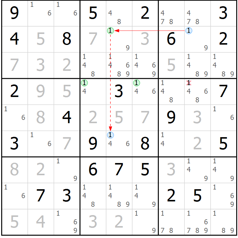 Position des candidats pour la solution de la Gr 73 page 76 du magazine de sudoku Maestro n° 097