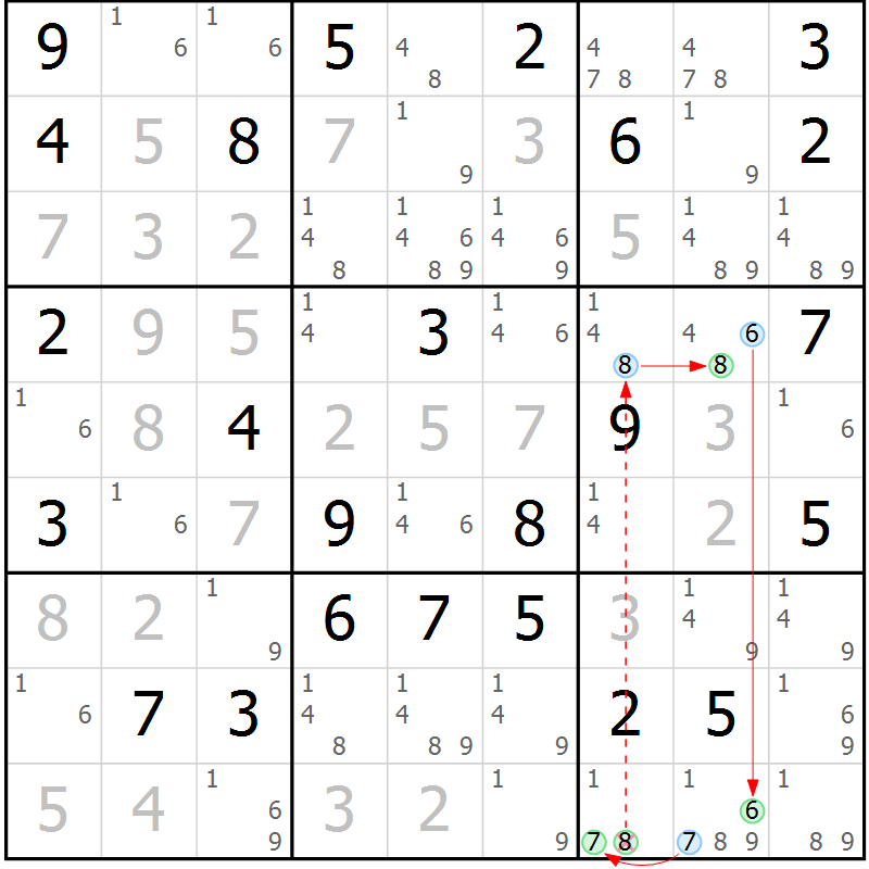 Position des candidats pour la solution de la Gr 73 page 76 du magazine de sudoku Maestro n° 097