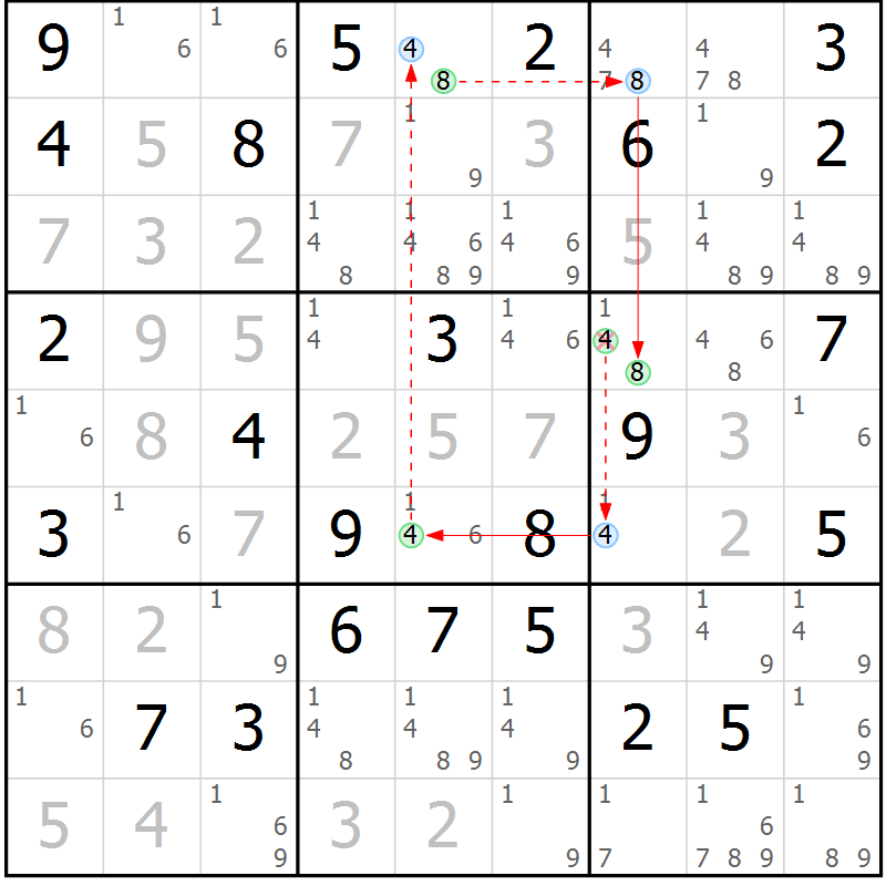 Position des candidats pour la solution de la Gr 73 page 76 du magazine de sudoku Maestro n° 097