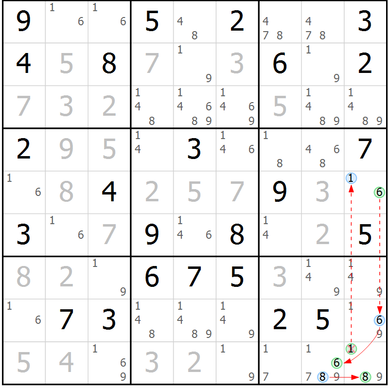 Position des candidats pour la solution de la Gr 73 page 76 du magazine de sudoku Maestro n° 097