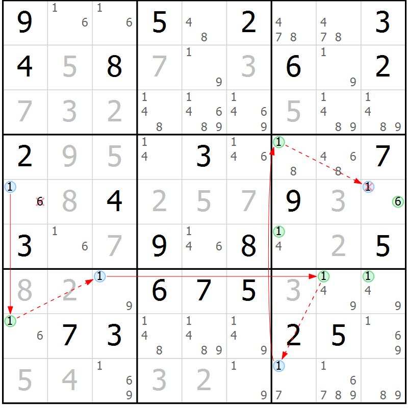Position des candidats pour la solution de la Gr 73 page 76 du magazine de sudoku Maestro n° 097