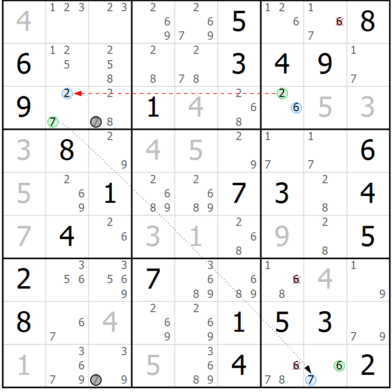 Position des candidats pour la solution de la Gr 74 page 77 du magazine de sudoku Maestro n° 097