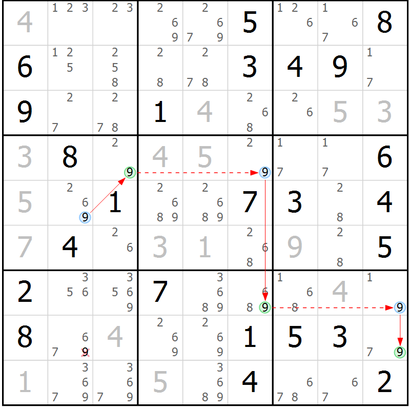 Position des candidats pour la solution de la Gr 74 page 77 du magazine de sudoku Maestro n° 097