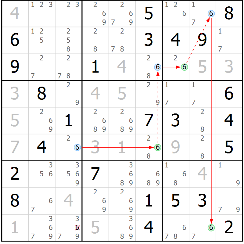 Position des candidats pour la solution de la Gr 74 page 77 du magazine de sudoku Maestro n° 097