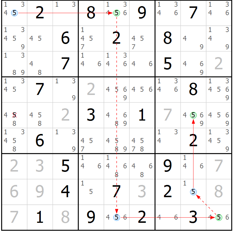 Position des candidats pour la solution de la Gr 75 page 78 du magazine de sudoku Maestro n° 097