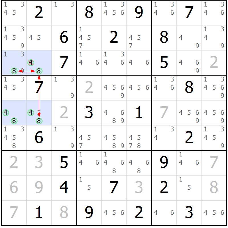 Position des candidats pour la solution de la Gr 75 page 78 du magazine de sudoku Maestro n° 097