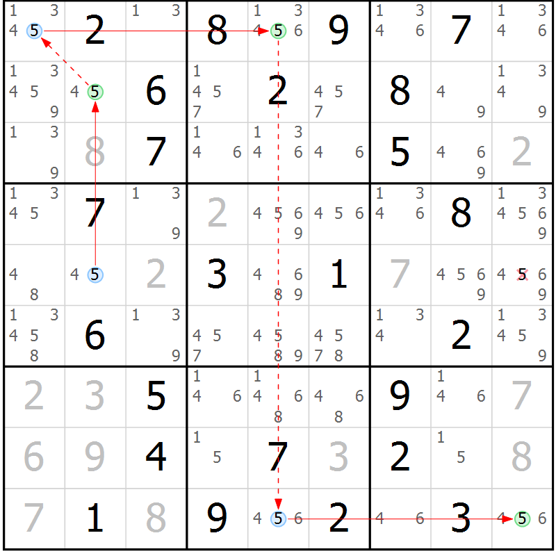 Position des candidats pour la solution de la Gr 75 page 78 du magazine de sudoku Maestro n° 097