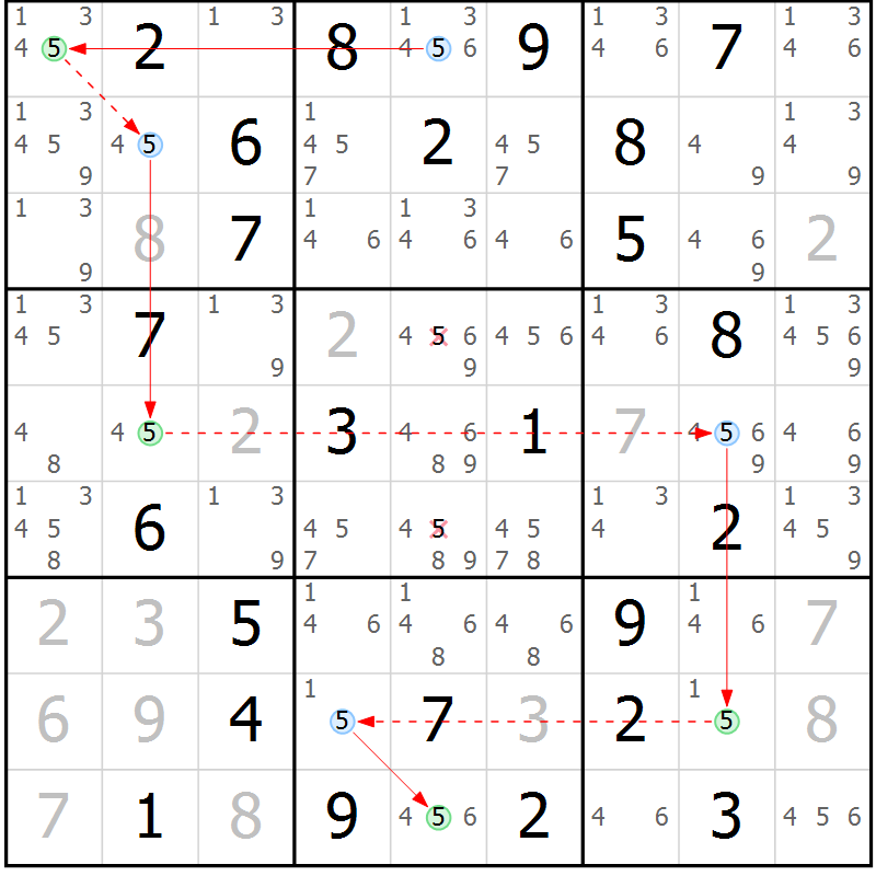Position des candidats pour la solution de la Gr 75 page 78 du magazine de sudoku Maestro n° 097