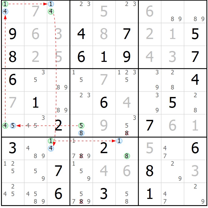 Position des candidats pour la solution de la Gr 76 page 79 du magazine de sudoku Maestro n° 097