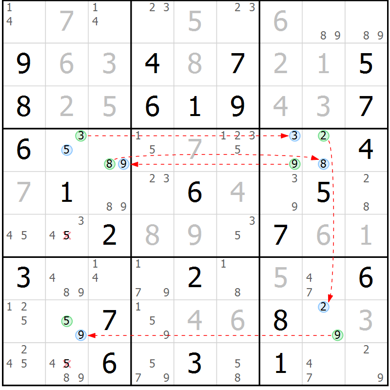Position des candidats pour la solution de la Gr 76 page 79 du magazine de sudoku Maestro n° 097