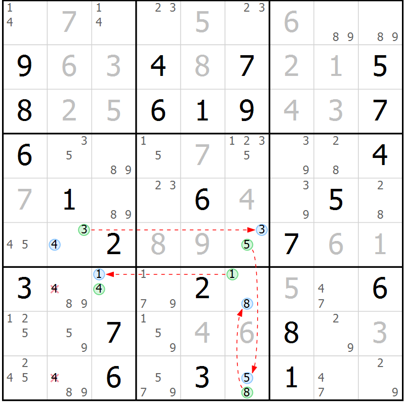 Position des candidats pour la solution de la Gr 76 page 79 du magazine de sudoku Maestro n° 097