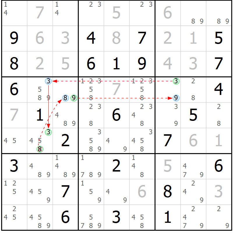 Position des candidats pour la solution de la Gr 76 page 79 du magazine de sudoku Maestro n° 097