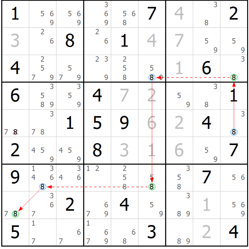 Position des candidats pour la solution de la Gr 77 page 80 du magazine de sudoku Maestro n° 097
