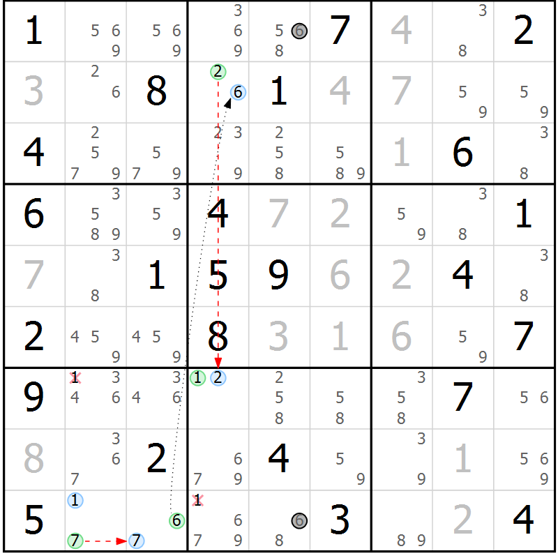 Position des candidats pour la solution de la Gr 77 page 80 du magazine de sudoku Maestro n° 097