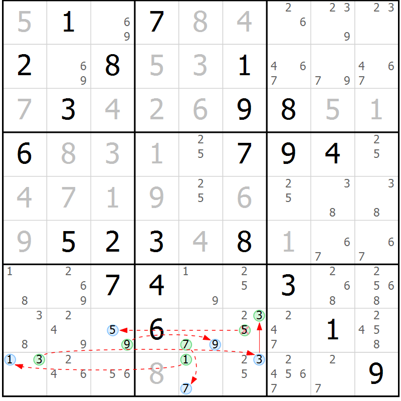 Position des candidats pour la solution de la Gr 78 page 81 du magazine de sudoku Maestro n° 097