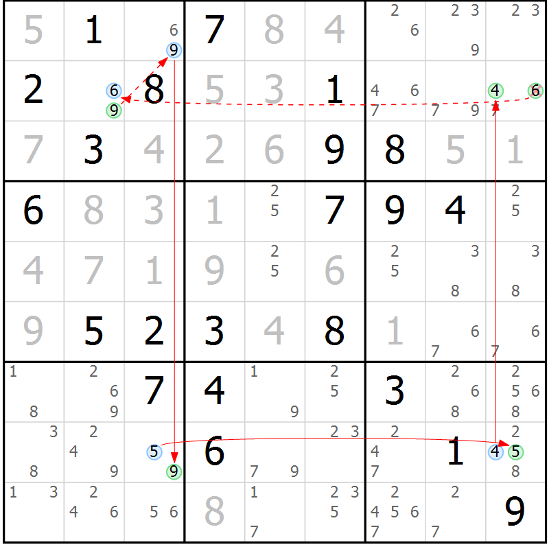 Position des candidats pour la solution de la Gr 78 page 81 du magazine de sudoku Maestro n° 097
