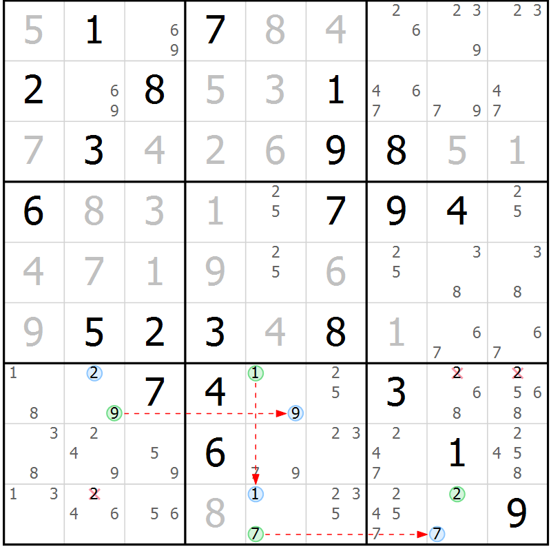 Position des candidats pour la solution de la Gr 78 page 81 du magazine de sudoku Maestro n° 097