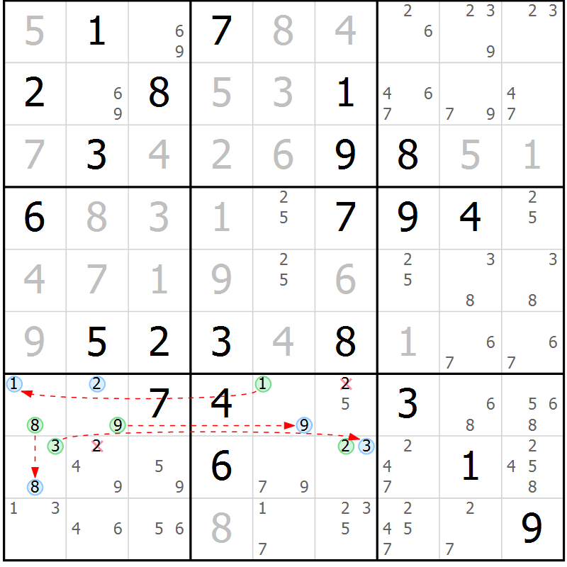 Position des candidats pour la solution de la Gr 78 page 81 du magazine de sudoku Maestro n° 097