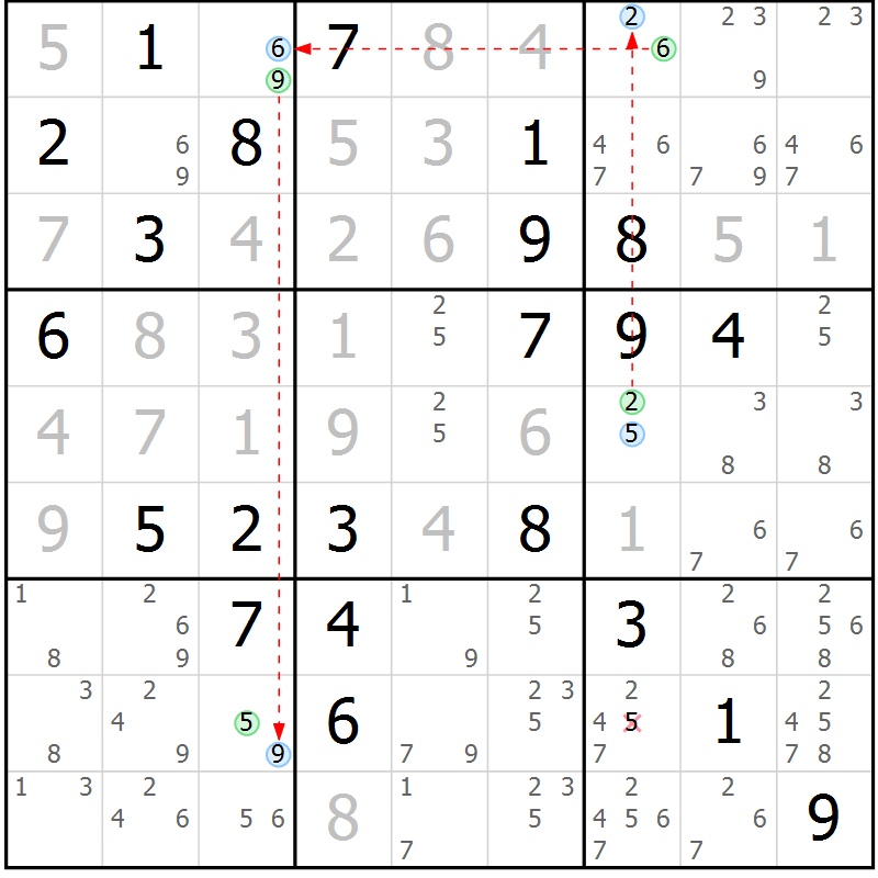 Position des candidats pour la solution de la Gr 78 page 81 du magazine de sudoku Maestro n° 097