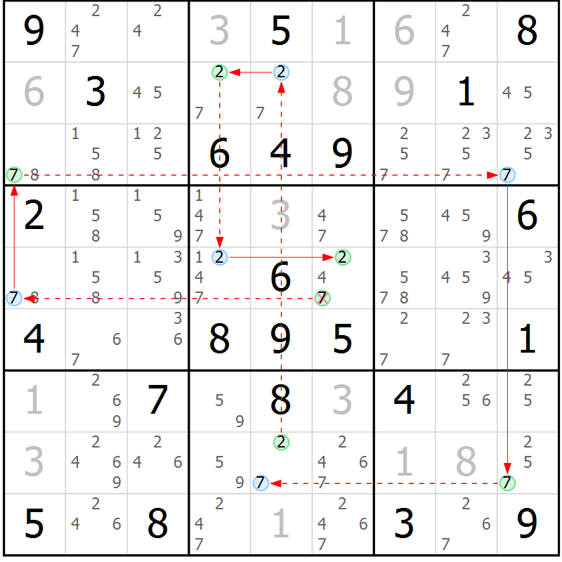 Position des candidats pour la solution de la Gr 79 page 82 du magazine de sudoku Maestro n° 097