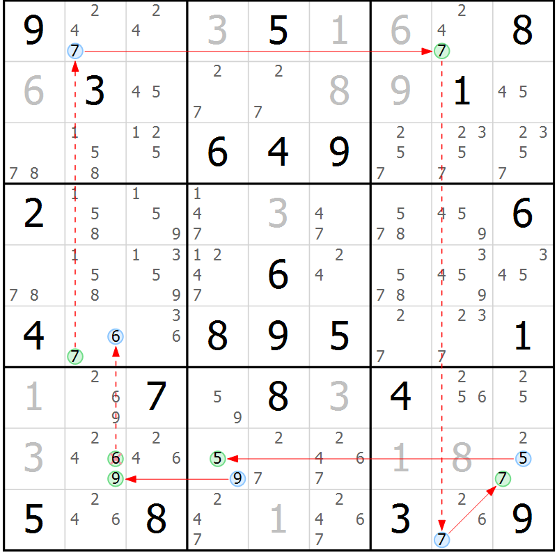 Position des candidats pour la solution de la Gr 79 page 82 du magazine de sudoku Maestro n° 097