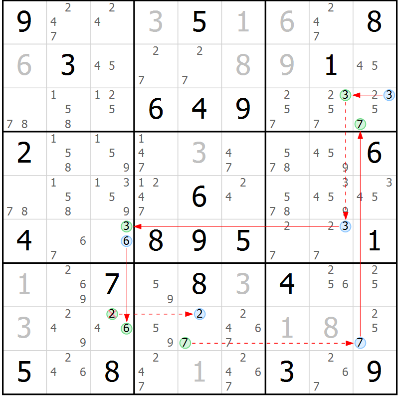 Position des candidats pour la solution de la Gr 79 page 82 du magazine de sudoku Maestro n° 097
