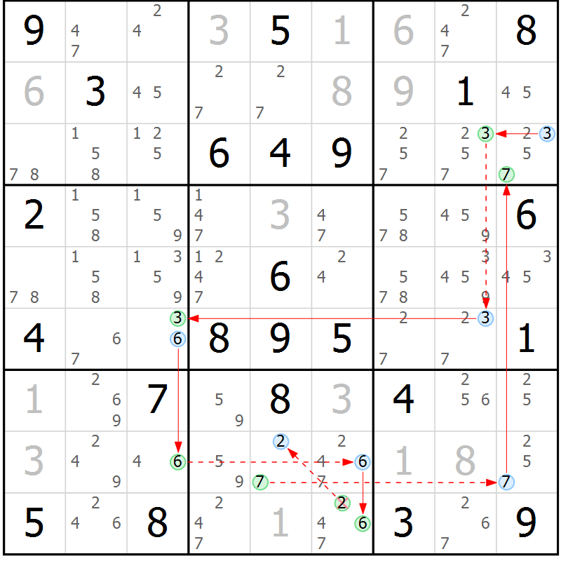 Position des candidats pour la solution de la Gr 79 page 82 du magazine de sudoku Maestro n° 097