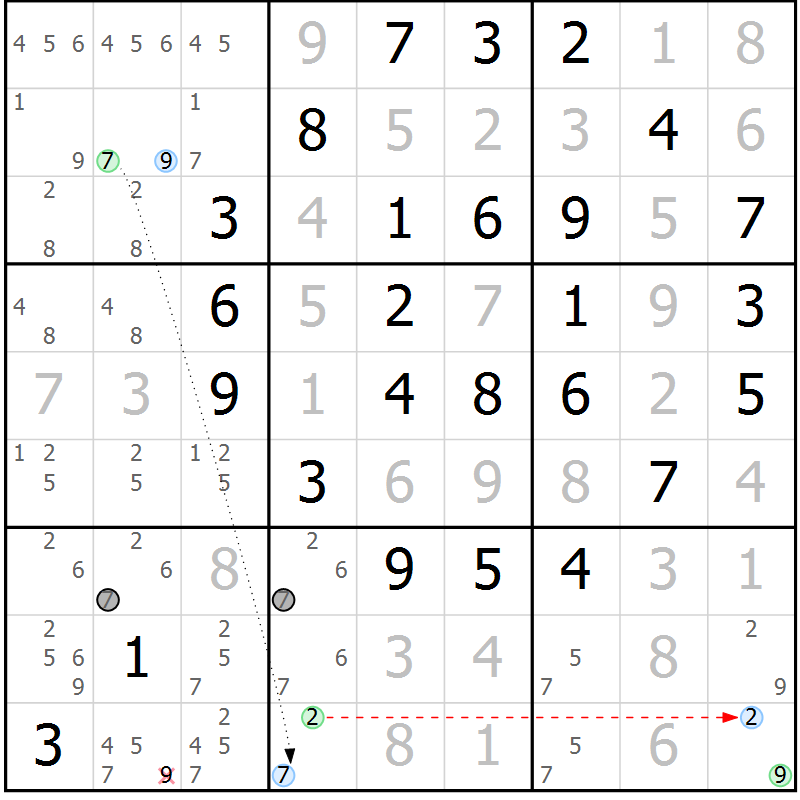 Position des candidats pour la solution de la Gr 8 page 11 du magazine de sudoku Maestro n° 097