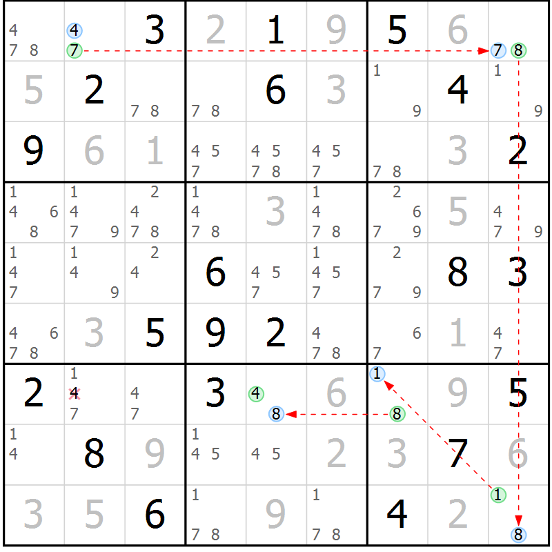Position des candidats pour la solution de la Gr 80 page 83 du magazine de sudoku Maestro n° 097