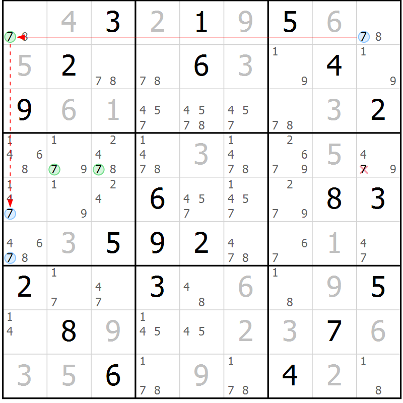 Position des candidats pour la solution de la Gr 80 page 83 du magazine de sudoku Maestro n° 097