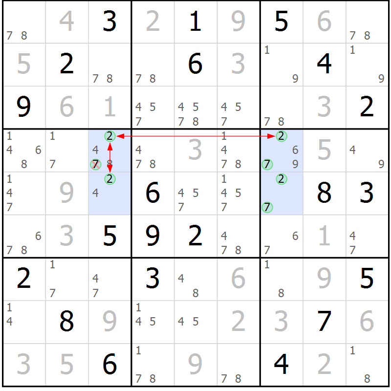 Position des candidats pour la solution de la Gr 80 page 83 du magazine de sudoku Maestro n° 097