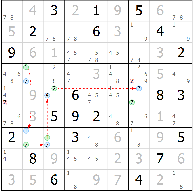 Position des candidats pour la solution de la Gr 80 page 83 du magazine de sudoku Maestro n° 097