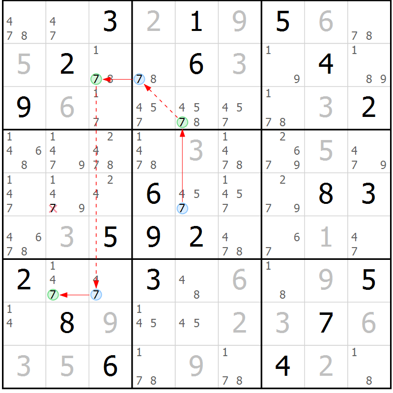 Position des candidats pour la solution de la Gr 80 page 83 du magazine de sudoku Maestro n° 097