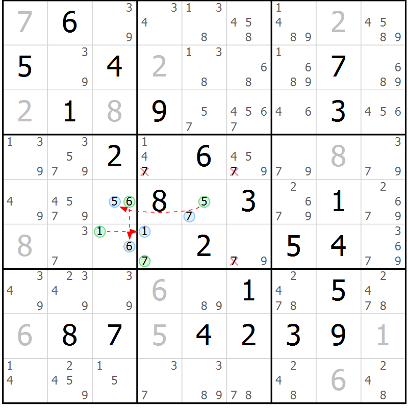 Position des candidats pour la solution de la Gr 81 page 84 du magazine de sudoku Maestro n° 097
