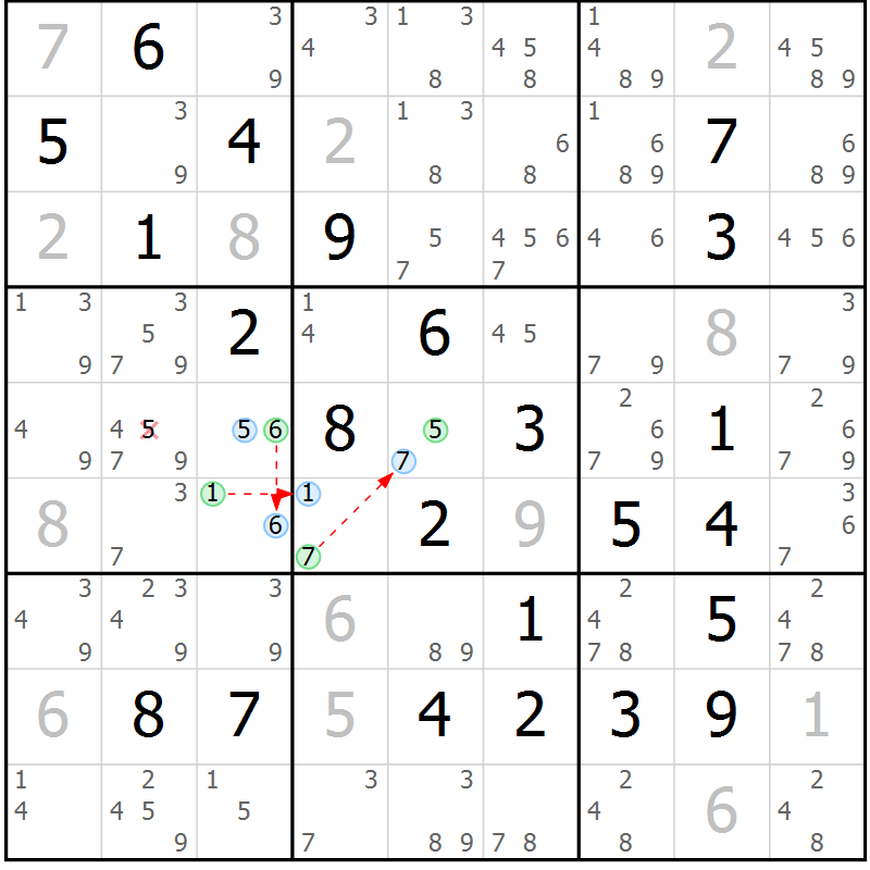 Position des candidats pour la solution de la Gr 81 page 84 du magazine de sudoku Maestro n° 097