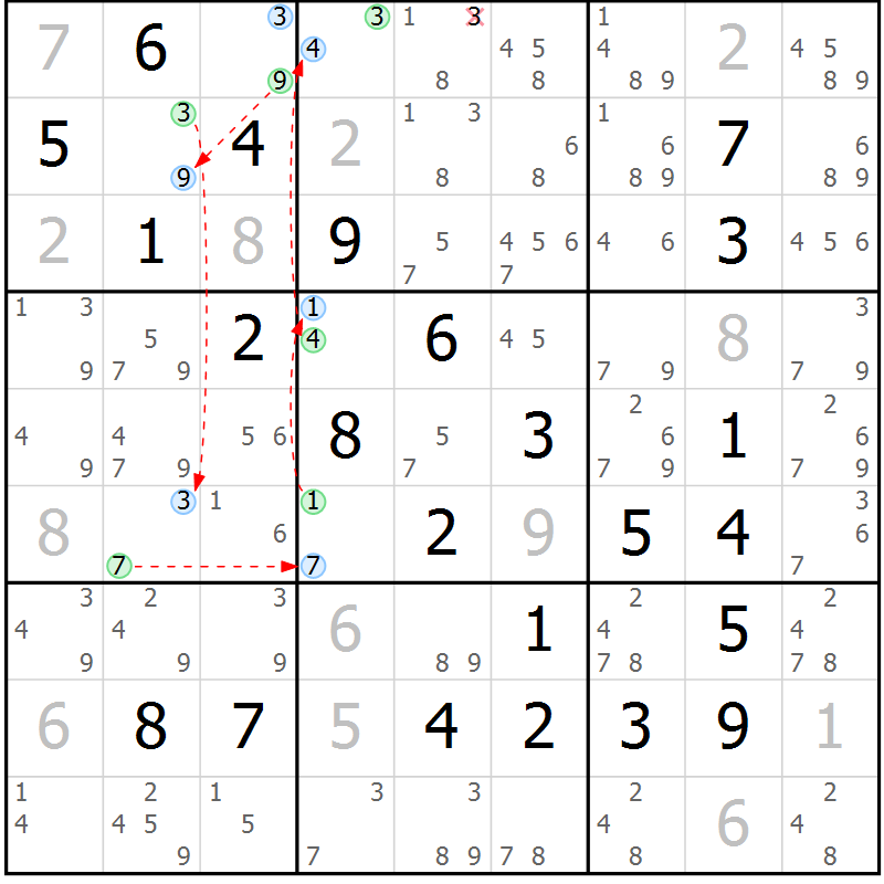 Position des candidats pour la solution de la Gr 81 page 84 du magazine de sudoku Maestro n° 097