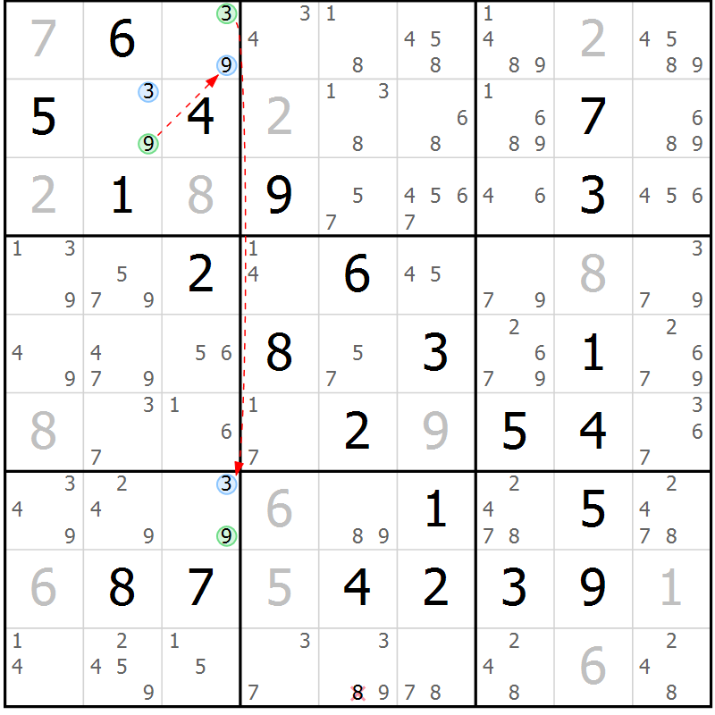 Position des candidats pour la solution de la Gr 81 page 84 du magazine de sudoku Maestro n° 097