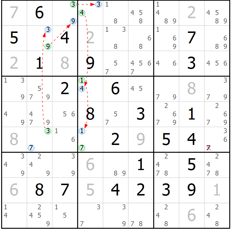 Position des candidats pour la solution de la Gr 81 page 84 du magazine de sudoku Maestro n° 097