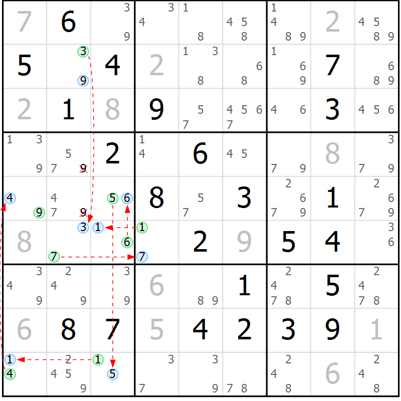 Position des candidats pour la solution de la Gr 81 page 84 du magazine de sudoku Maestro n° 097
